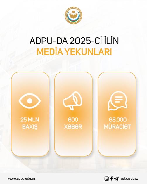 
							ADPU-nun media yayımı istiqamətində yüksək inkişaf dinamikası qeydə alınıb						