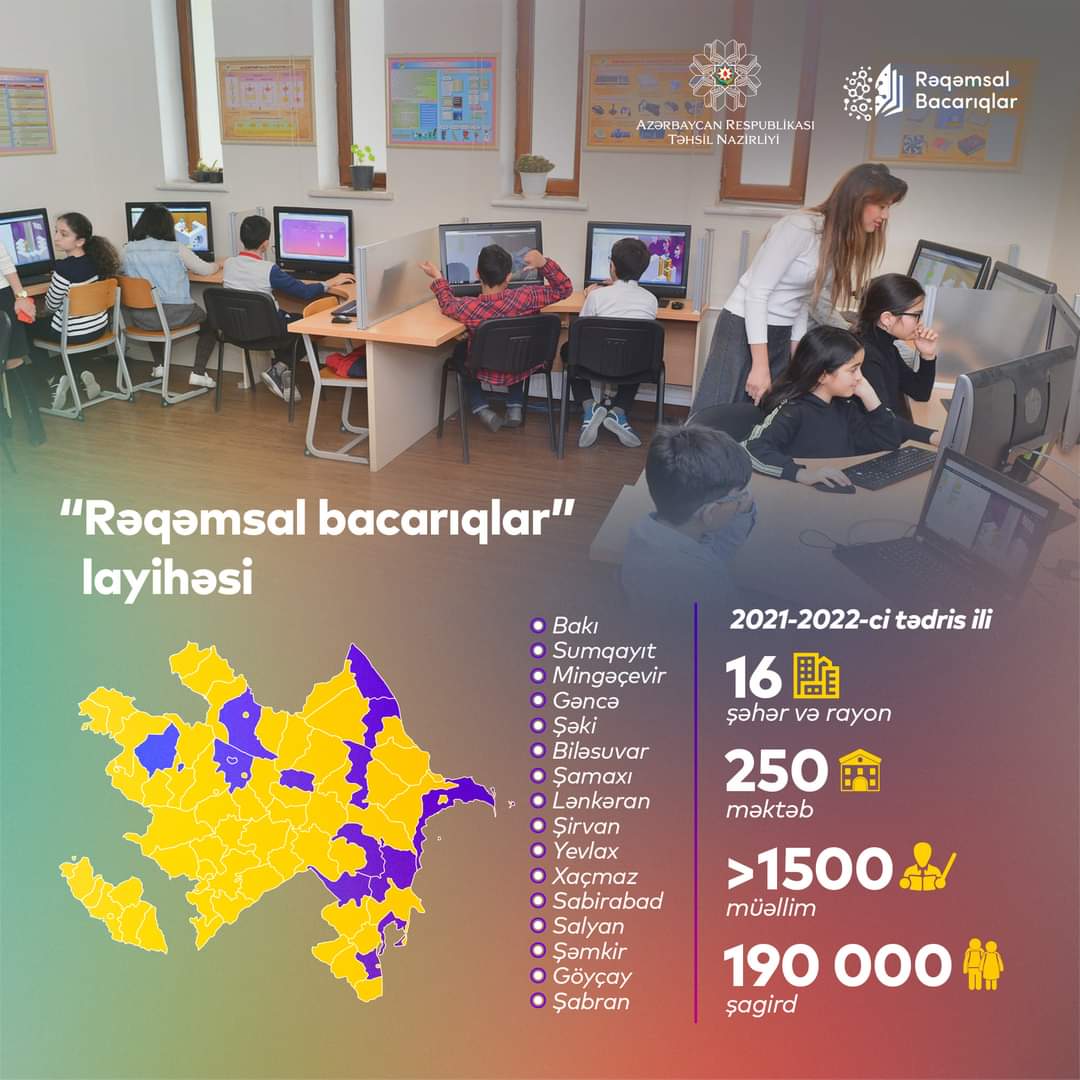 Обучение В Новом Учебном Году 2022