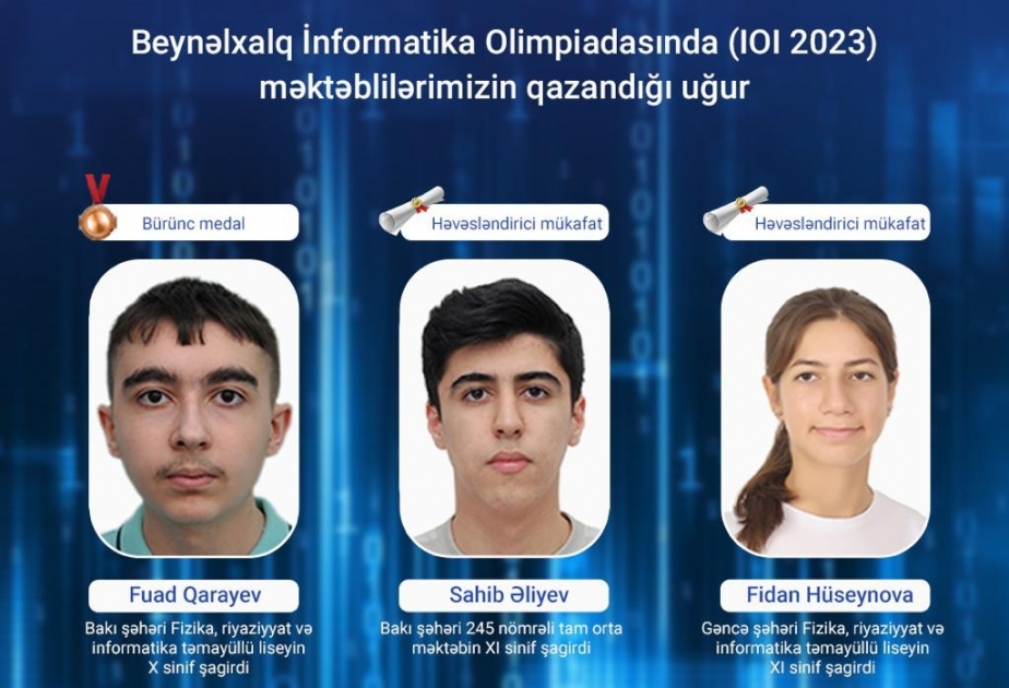 Məktəblilərimiz Beynəlxalq İnformatika Olimpiadasında uğur qazanıblar